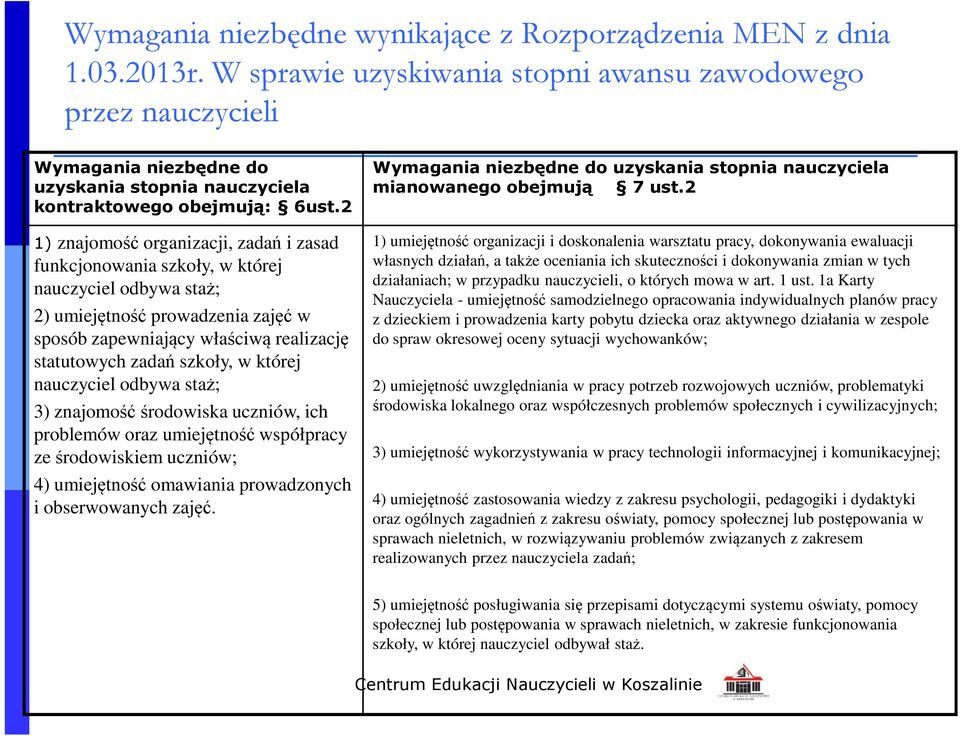 2 1) znajomość organizacji, zadań i zasad funkcjonowania szkoły, w której nauczyciel odbywa staż; 2) umiejętność prowadzenia zajęć w sposób zapewniający właściwą realizację statutowych zadań szkoły,