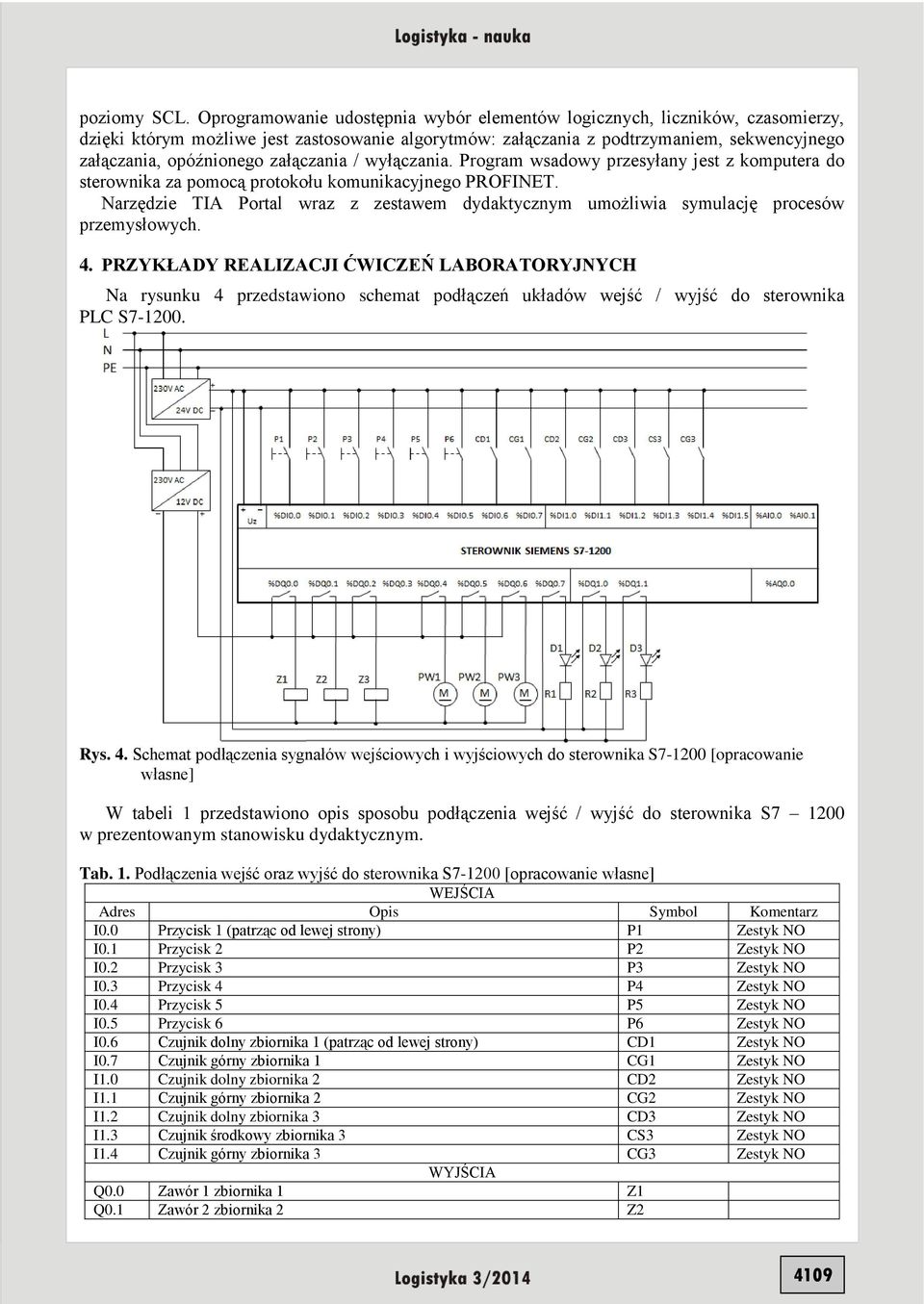 załączania / wyłączania. Program wsadowy przesyłany jest z komputera do sterownika za pomocą protokołu komunikacyjnego PROFINET.