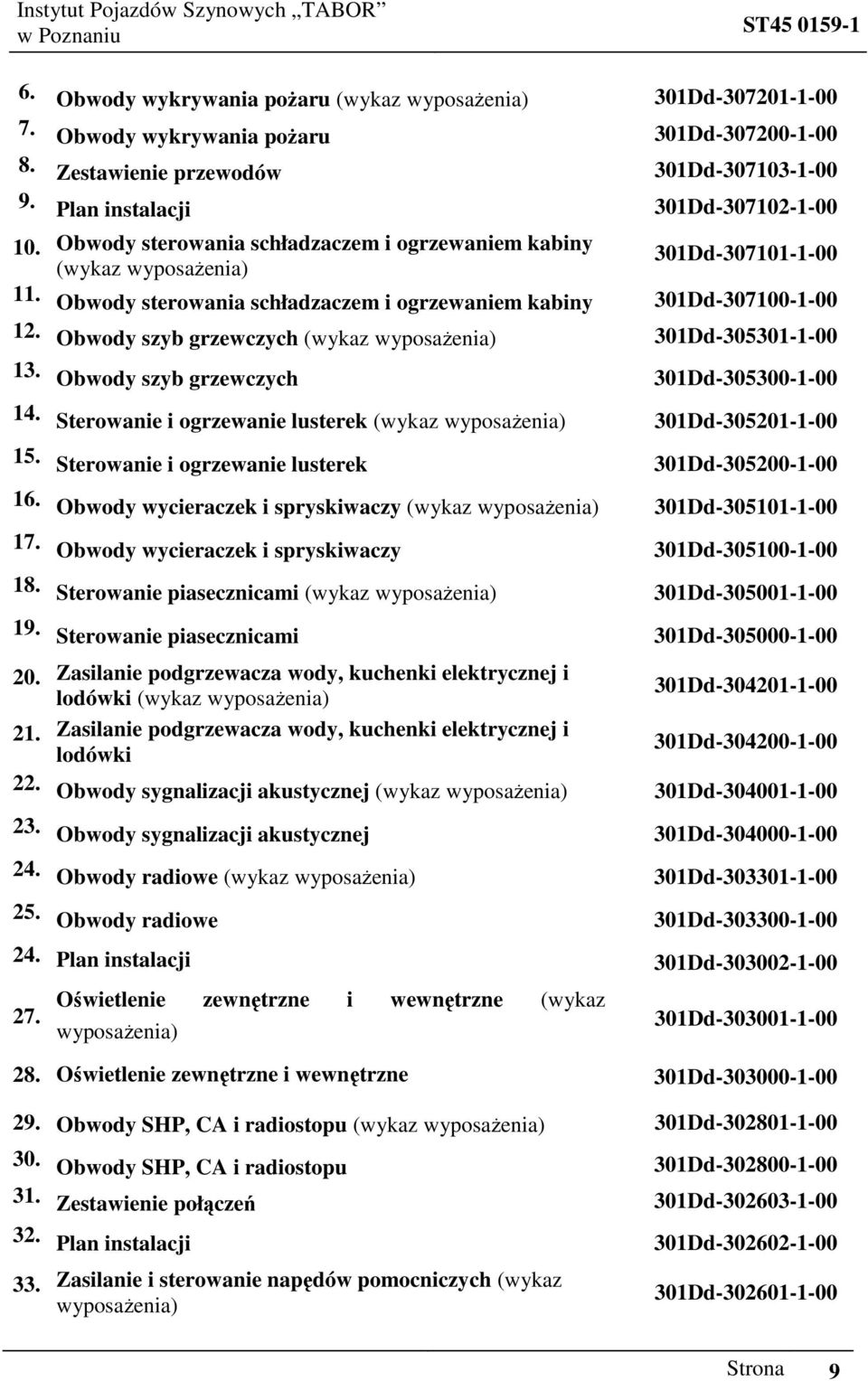 Obwody szyb grzewczych (wykaz wyposaŝenia) 301Dd-305301-1-00 13. Obwody szyb grzewczych 301Dd-305300-1-00 14. Sterowanie i ogrzewanie lusterek (wykaz wyposaŝenia) 301Dd-305201-1-00 15.