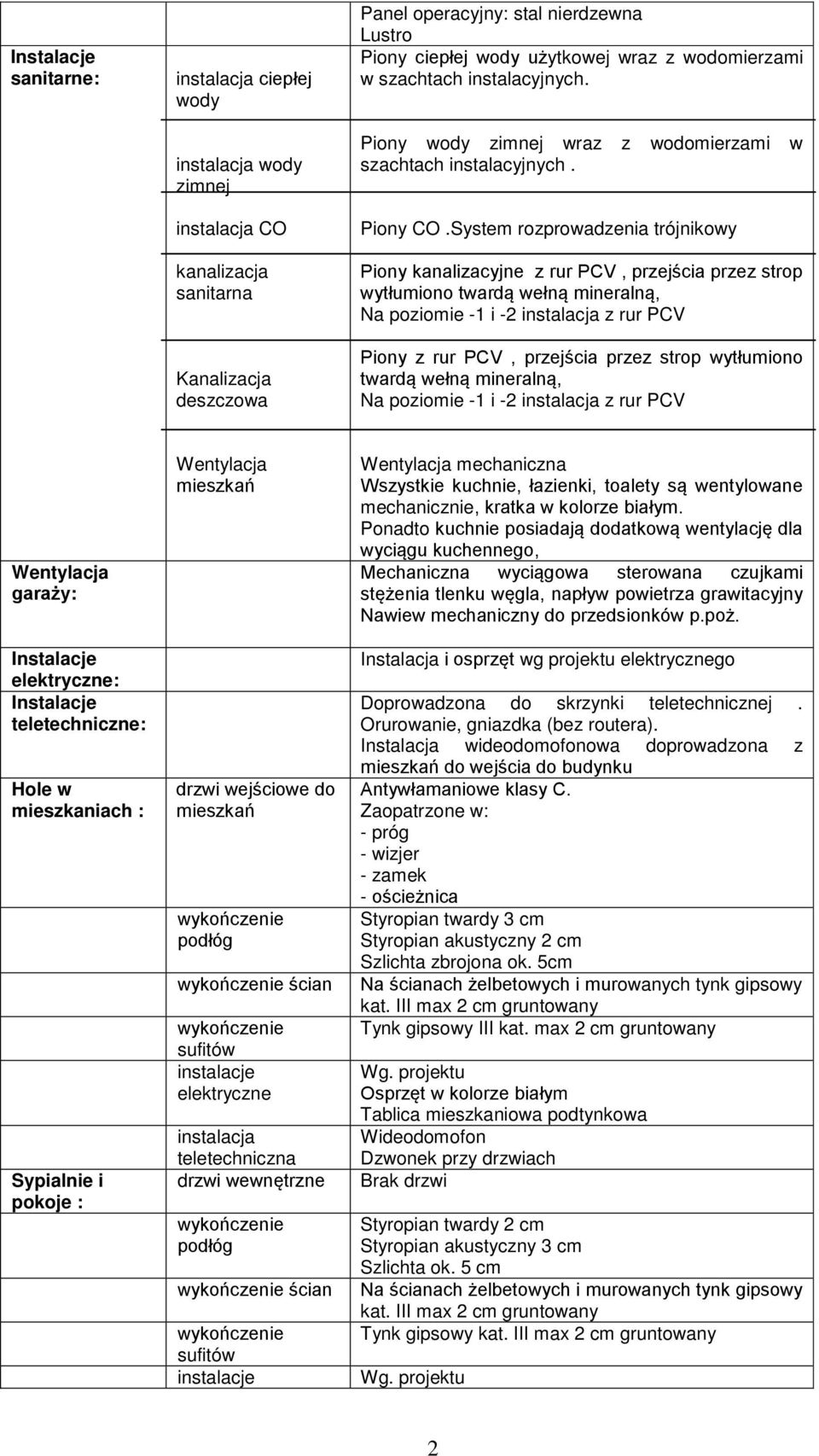 System rozprowadzenia trójnikowy Piony kanalizacyjne z rur PCV, przej cia przez strop wytłumiono twardą wełną mineralną, Na poziomie -1 i -2 z rur PCV Piony z rur PCV, przej cia przez strop