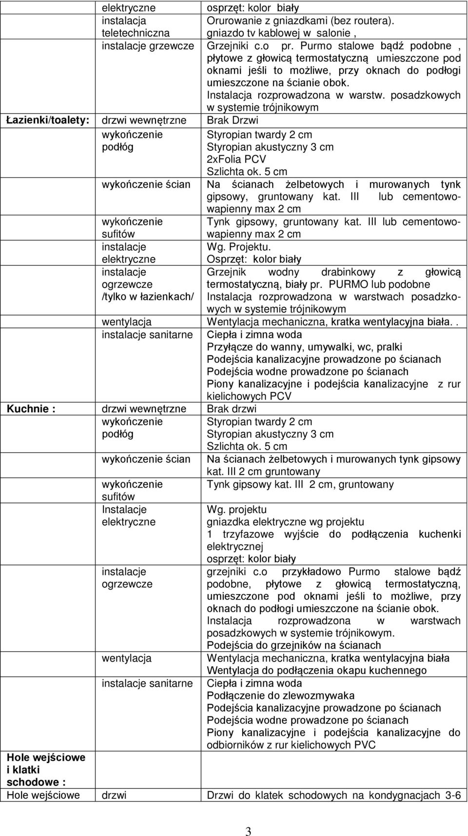 posadzkowych w systemie trójnikowym Łazienki/toalety: drzwi wewnętrzne Brak Drzwi 2xFolia PCV cian Na cianach elbetowych i murowanych tynk gipsowy, gruntowany kat.