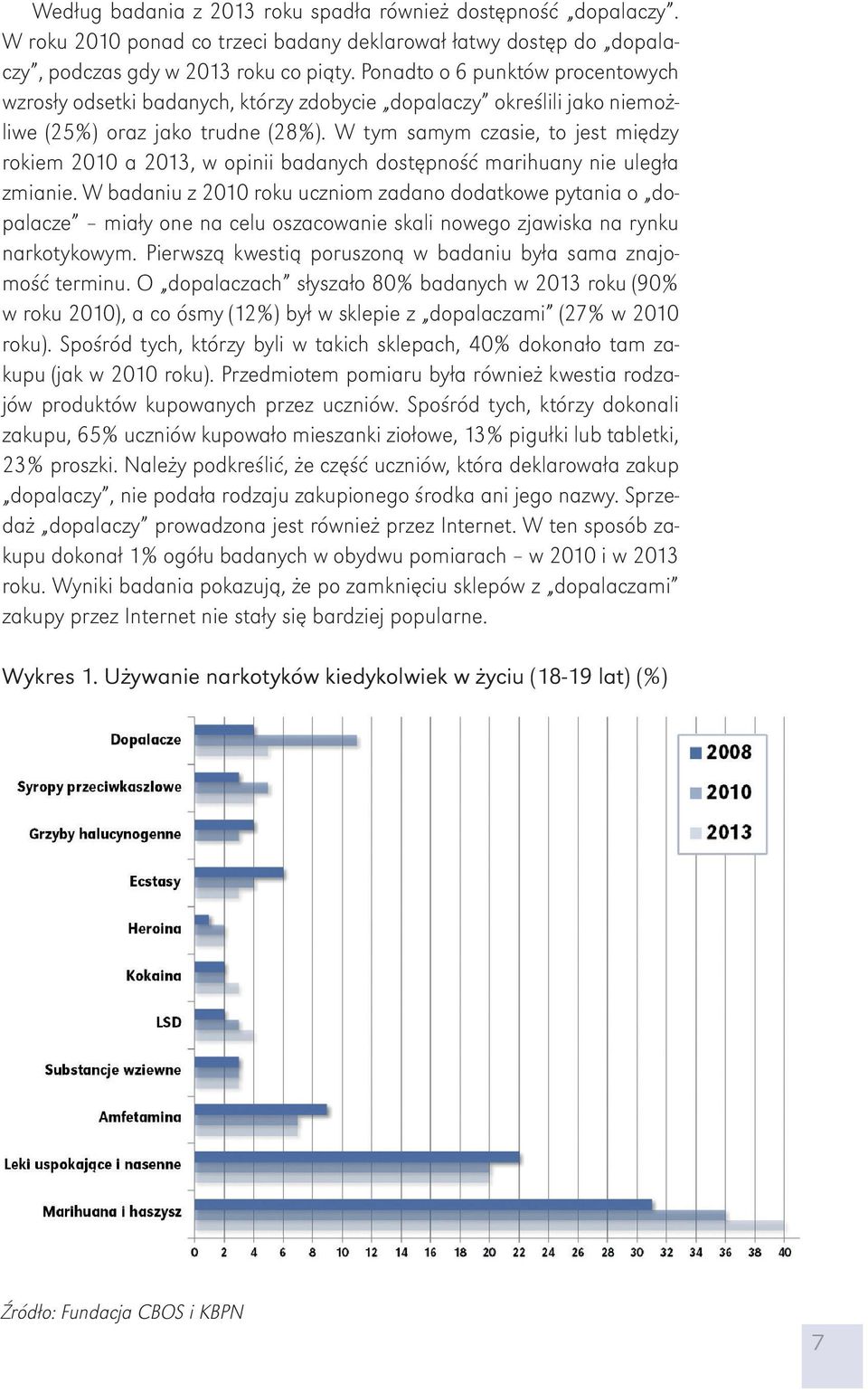 W tym samym czasie, to jest między rokiem 2010 a 2013, w opinii badanych dostępność marihuany nie uległa zmianie.