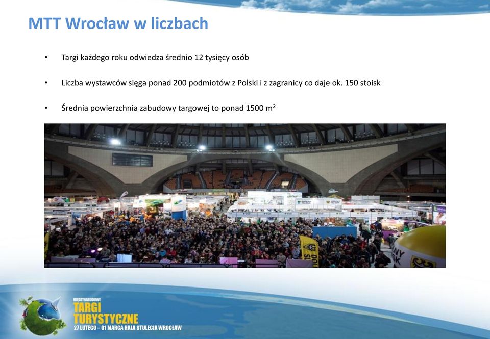i z zagranicy co daje ok.