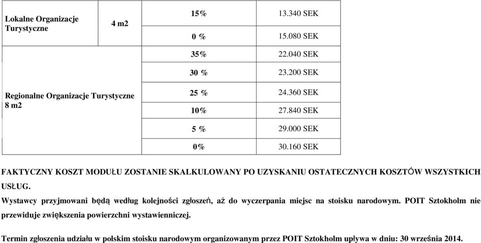 160 SEK FAKTYCZNY KOSZT MODUŁU ZOSTANIE SKALKULOWANY PO UZYSKANIU OSTATECZNYCH KOSZTÓW WSZYSTKICH USŁUG.