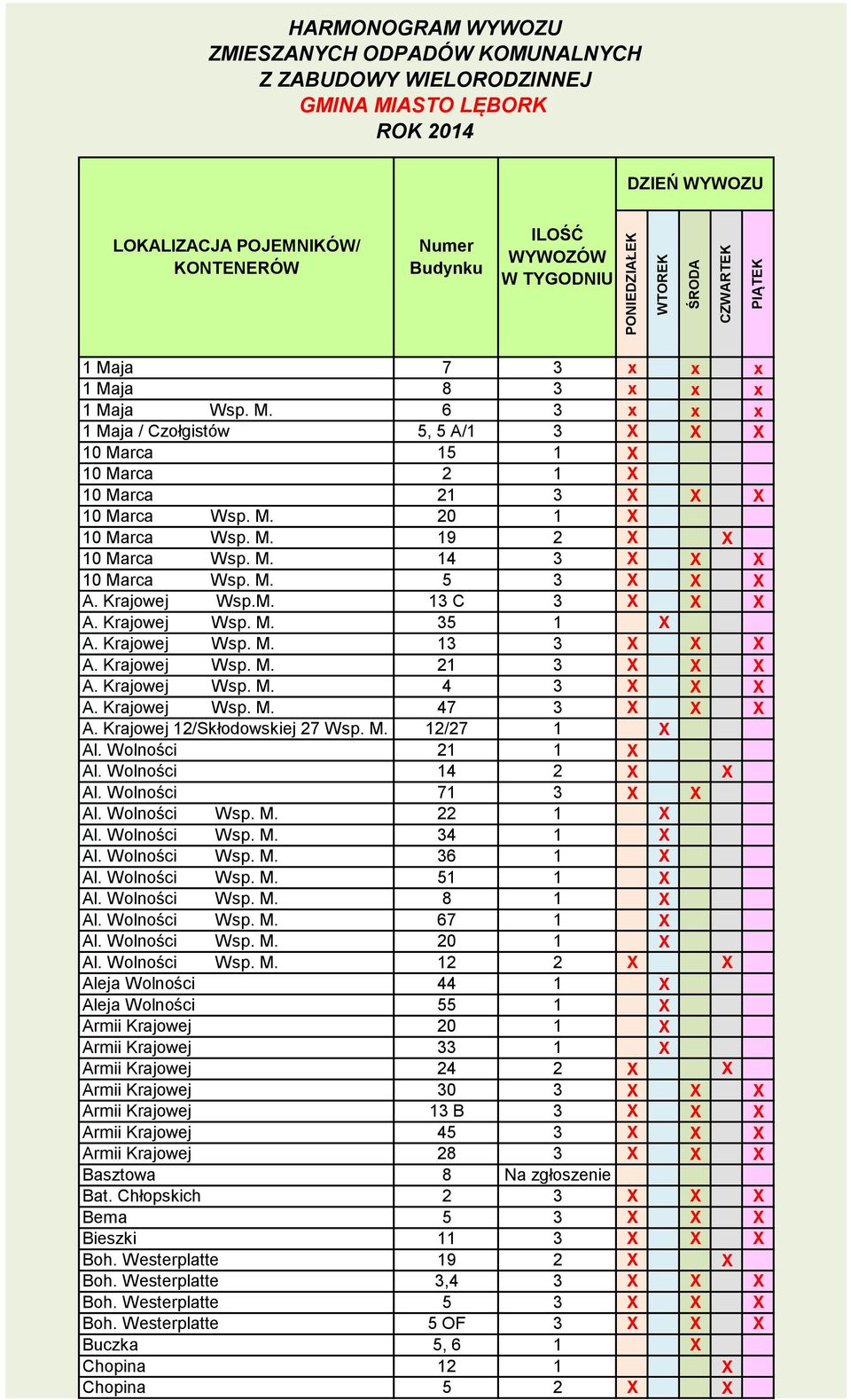 M. 20 1 X 10 Marca Wsp. M. 19 2 X X 10 Marca Wsp. M. 14 3 X X X 10 Marca Wsp. M. 5 3 X X X A. Krajowej Wsp.M. 13 C 3 X X X A. Krajowej Wsp. M. 35 1 X A. Krajowej Wsp. M. 13 3 X X X A. Krajowej Wsp. M. 21 3 X X X A.