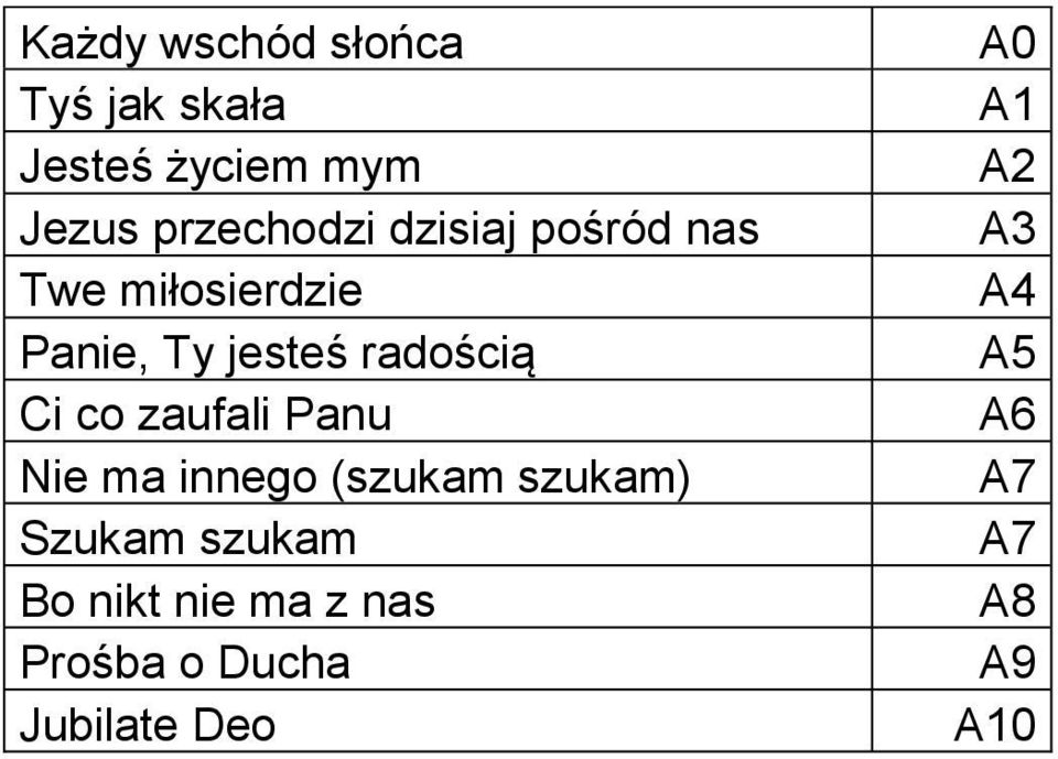 zaufali Panu Nie ma innego (szukam szukam) Szukam szukam Bo nikt nie