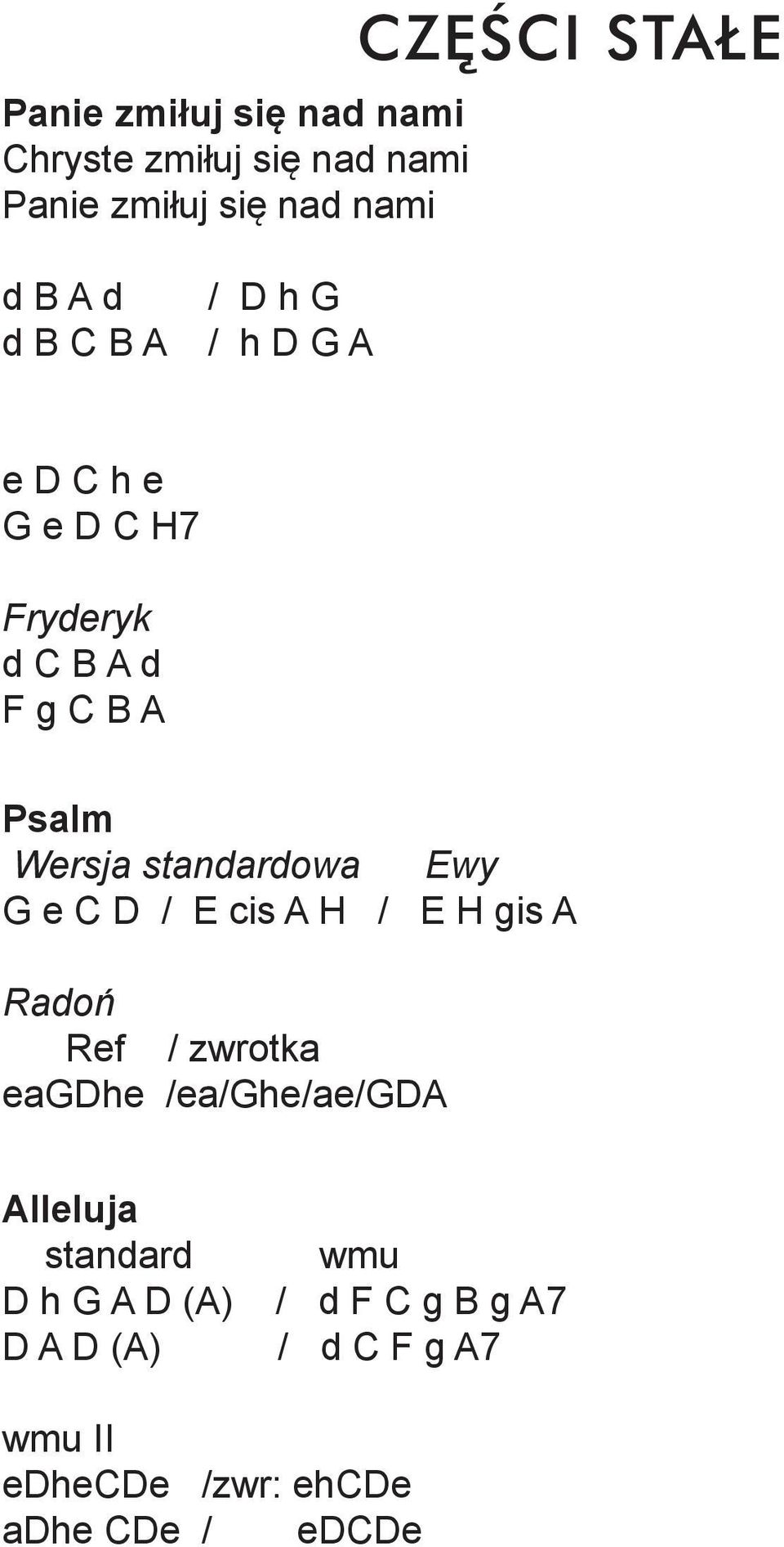 Ewy G e C D / E cis A H / E H gis A Radoń Ref / zwrotka eagdhe /ea/ghe/ae/gda Alleluja standard