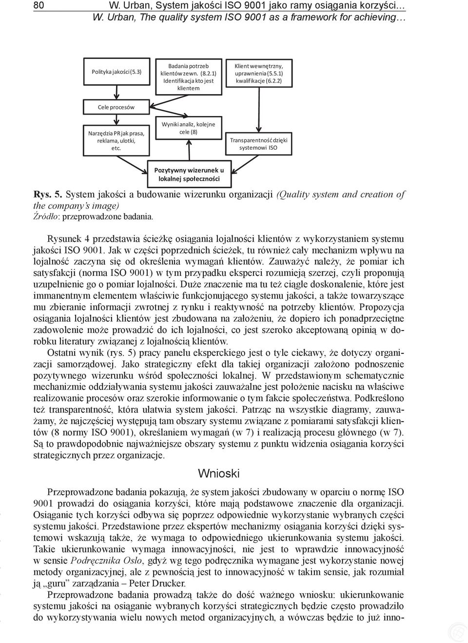Rysunek 4 przedstawia ciek osigania lojalnoci klientów z wykorzystaniem systemu jakoci ISO 9001.