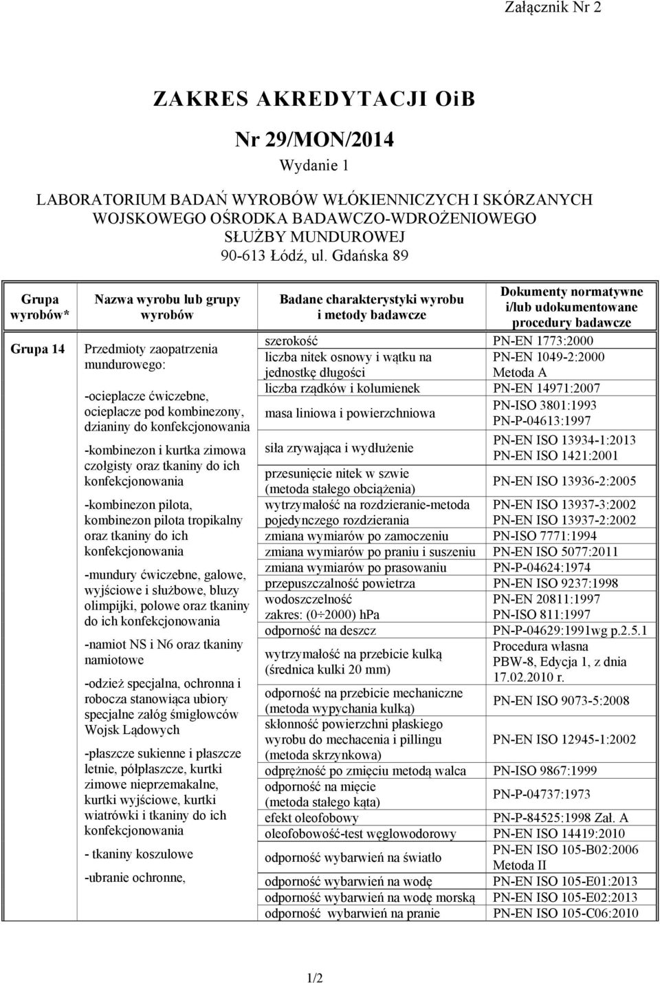 ich konfekcjonowania -kombinezon pilota, kombinezon pilota tropikalny oraz tkaniny do ich konfekcjonowania -mundury ćwiczebne, galowe, wyjściowe i służbowe, bluzy olimpijki, polowe oraz tkaniny do