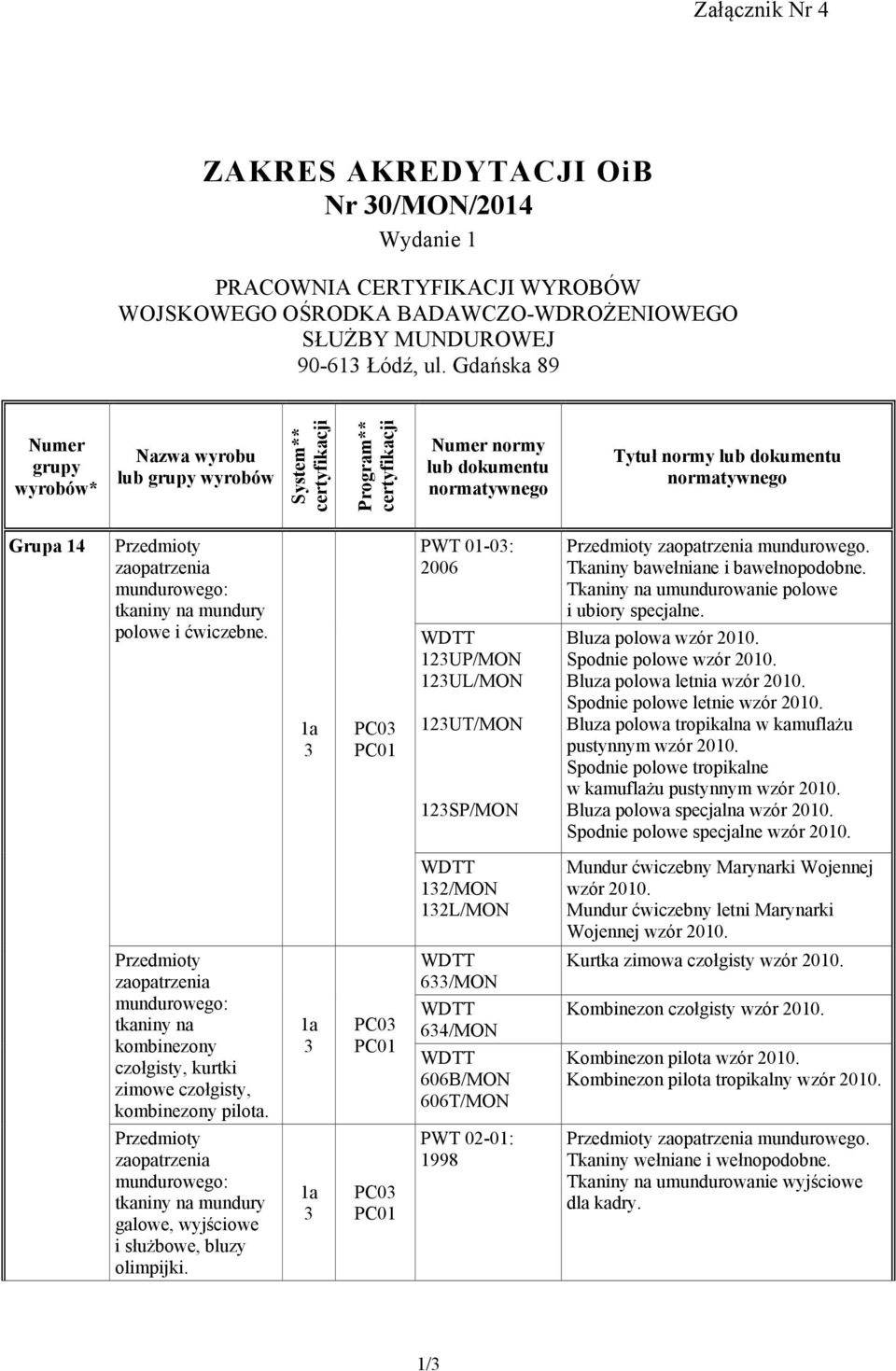 tkaniny na mundury polowe i ćwiczebne. PC0 PWT 01-0: 2006 12UP/MON 12UL/MON 12UT/MON 12SP/MON mundurowego. Tkaniny bawełniane i bawełnopodobne. Tkaniny na umundurowanie polowe i ubiory specjalne.