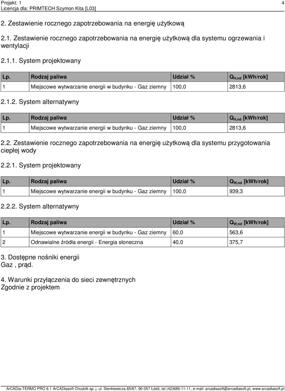 Rodzaj paliwa Udział % Q H,nd [kwh/rok] 1 Miejscowe wytwarzanie energii w budynku - Gaz ziemny 100,0 28