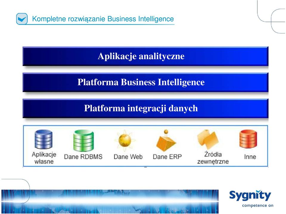 analityczne Platforma Business