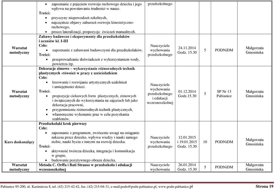 Zabawy badawcze i eksperymenty dla przedszkolaków i uczniów kl. I-III zapoznanie z zabawami badawczymi dla przedszkolaków. przeprowadzanie doświadczeń z wykorzystaniem wody, powietrza itp.