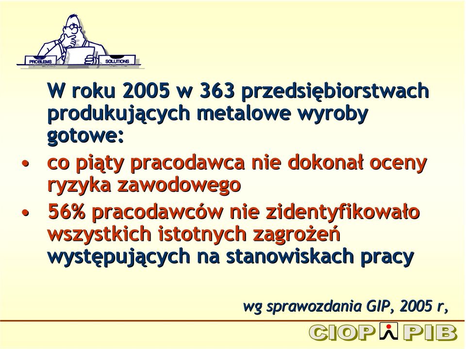 56% pracodawców w nie zidentyfikowało wszystkich istotnych