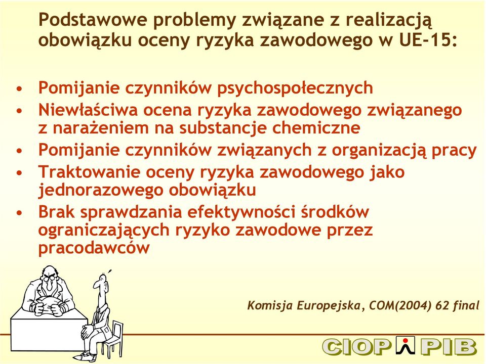 czynników związanych z organizacją pracy Traktowanie oceny ryzyka zawodowego jako jednorazowego obowiązku Brak