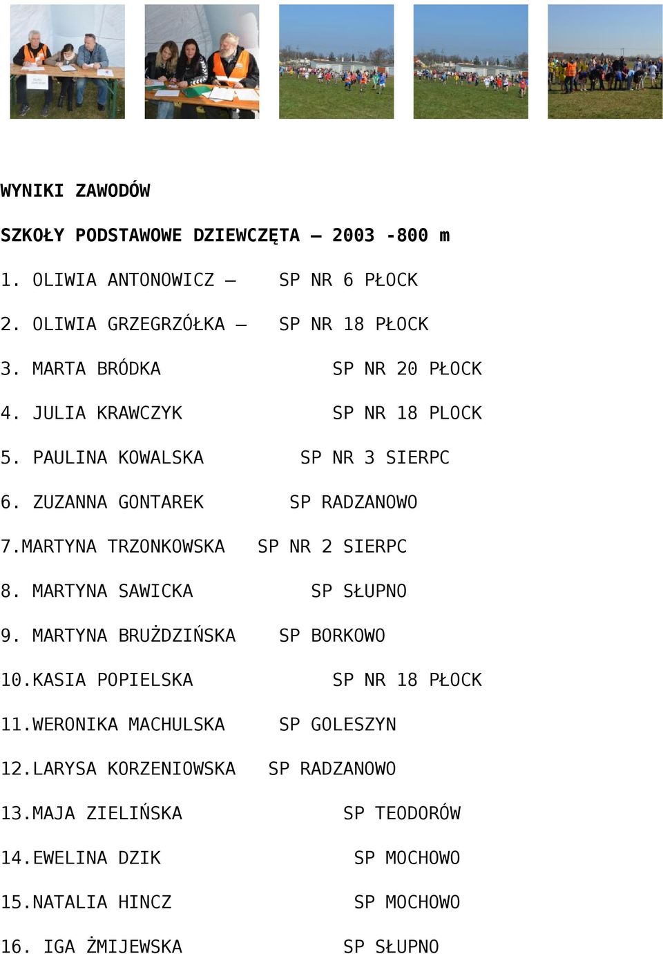 MARTYNA TRZONKOWSKA SP NR 2 SIERPC 8. MARTYNA SAWICKA SP SŁUPNO 9. MARTYNA BRUŻDZIŃSKA SP BORKOWO 10.KASIA POPIELSKA 11.