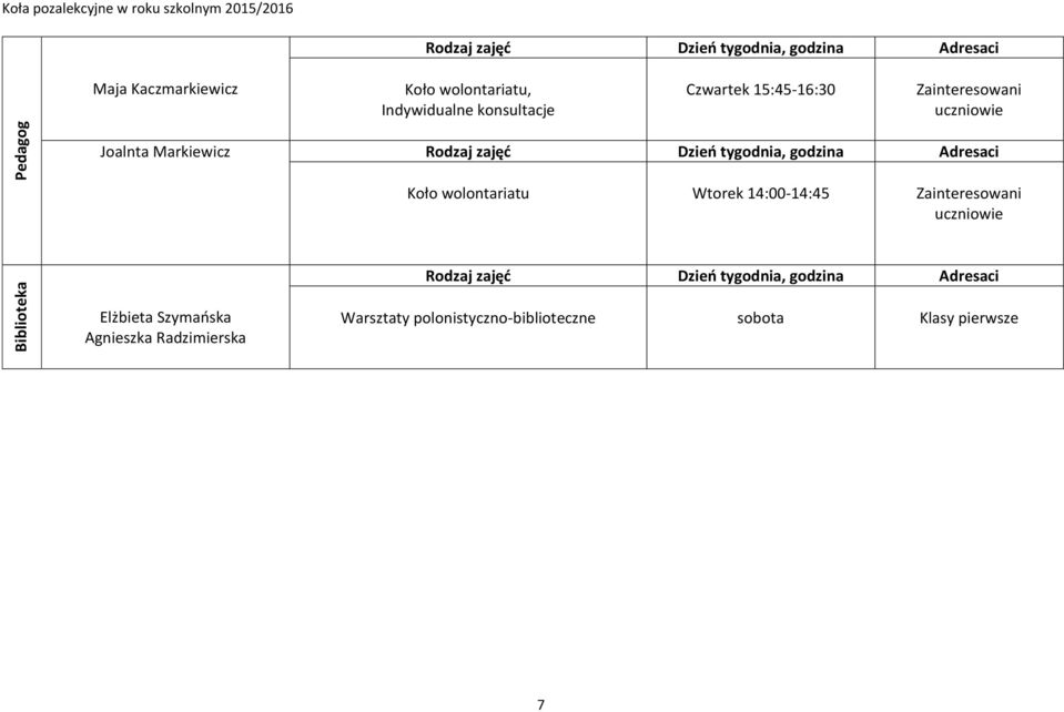 wolontariatu Wtorek 14:00-14:45 Biblioteka Elżbieta Szymańska