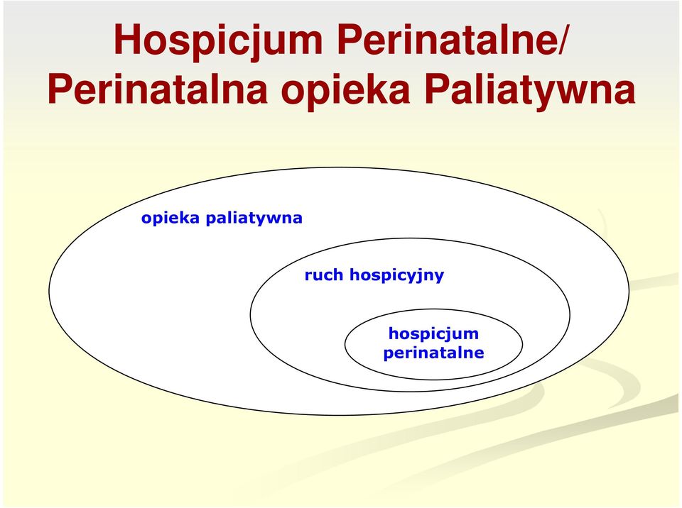 Paliatywna opieka