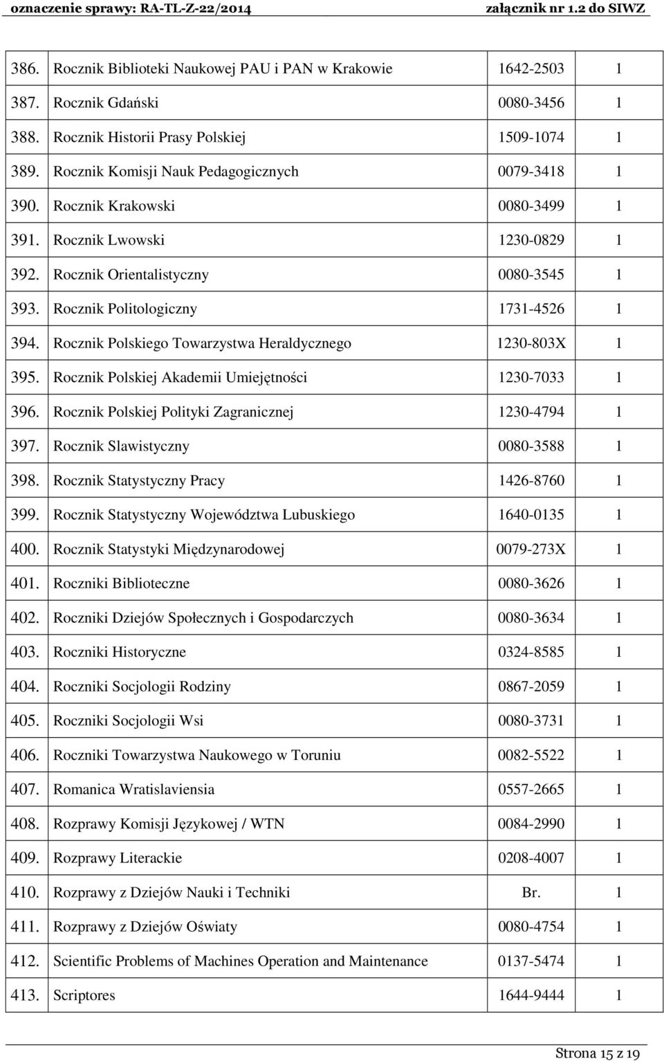 Rocznik Politologiczny 1731-4526 1 394. Rocznik Polskiego Towarzystwa Heraldycznego 1230-803X 1 395. Rocznik Polskiej Akademii Umiejętności 1230-7033 1 396.