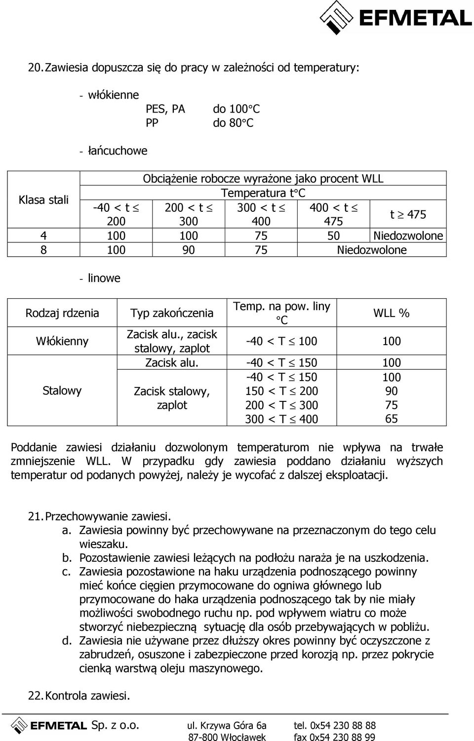 , zacisk stalowy, zaplot -40 < T 100 100 Zacisk alu.