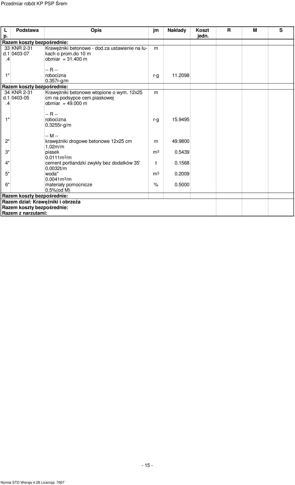 000 m 2* krawężniki drogowe betonowe 12x25 cm 1.02m/m 3* piasek 0.0111 /m 4* cement portlandzki zwykły bez dodatków 35' 0.