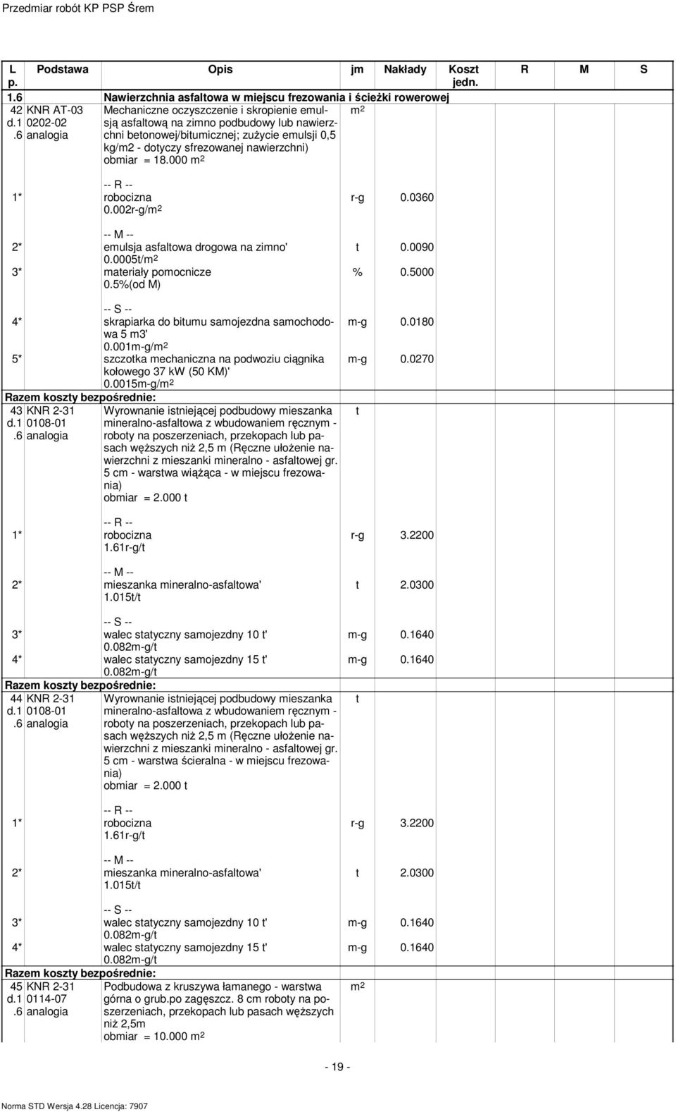 0005t/ 3* materiały pomocnicze 0.5%(od M) % 0.5000 4* skrapiarka do bitumu samojezdna samochodowa 5 m3' 0.001m-g/ 5* szczotka mechaniczna na podwoziu ciągnika kołowego 37 kw (50 KM)' 0.