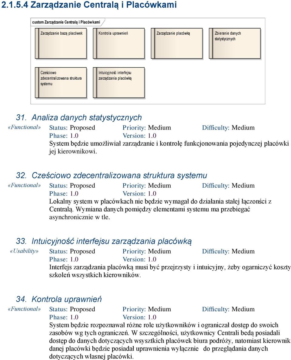 zdecentralizowana struktura systemu Intuicyjność interfejsu zarządzania placówką 31.
