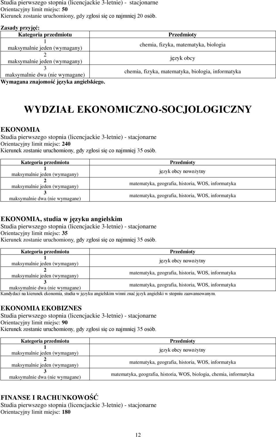 stacjonarne Orientacyjny limit miejsc: 40 Kierunek zostanie uruchomiony, gdy zgłosi się co najmniej 5 osób.