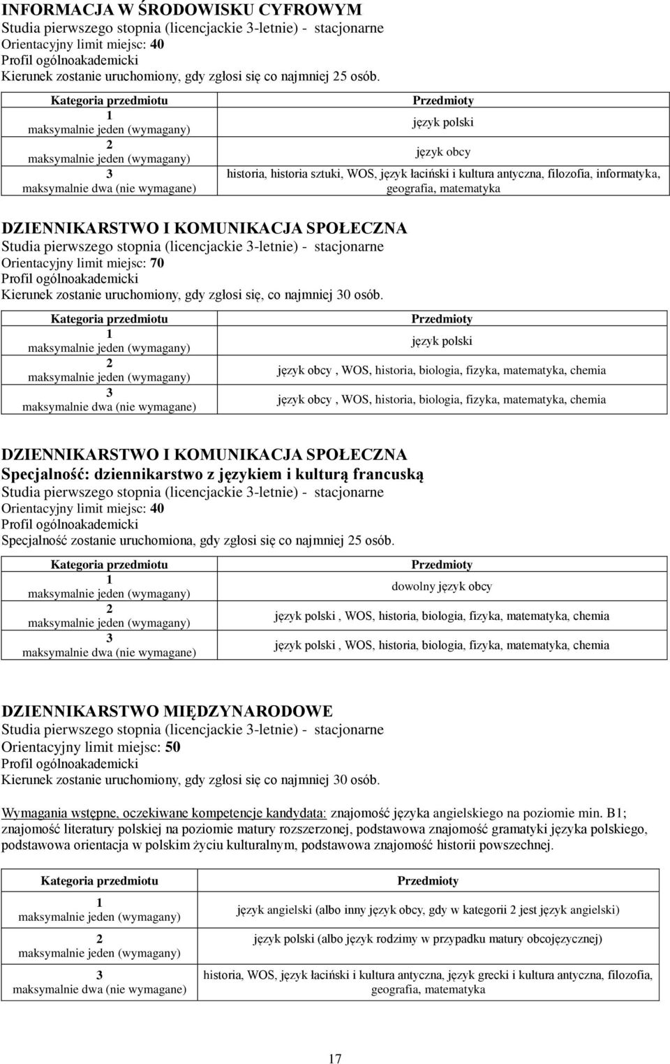 język polski język obcy historia, historia sztuki, WOS, język łaciński i kultura antyczna, filozofia, informatyka, geografia, matematyka DZIENNIKARSTWO I KOMUNIKACJA SPOŁECZNA Studia pierwszego