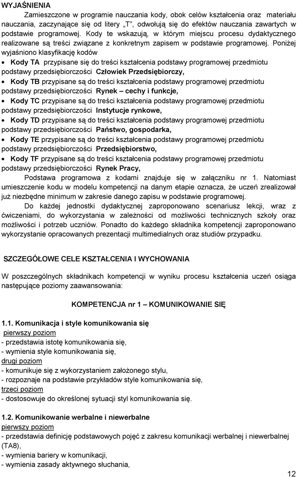 Poniżej wyjaśniono klasyfikację kodów Kody TA przypisane się do treści kształcenia podstawy programowej przedmiotu podstawy przedsiębiorczości Człowiek Przedsiębiorczy, Kody TB przypisane są do