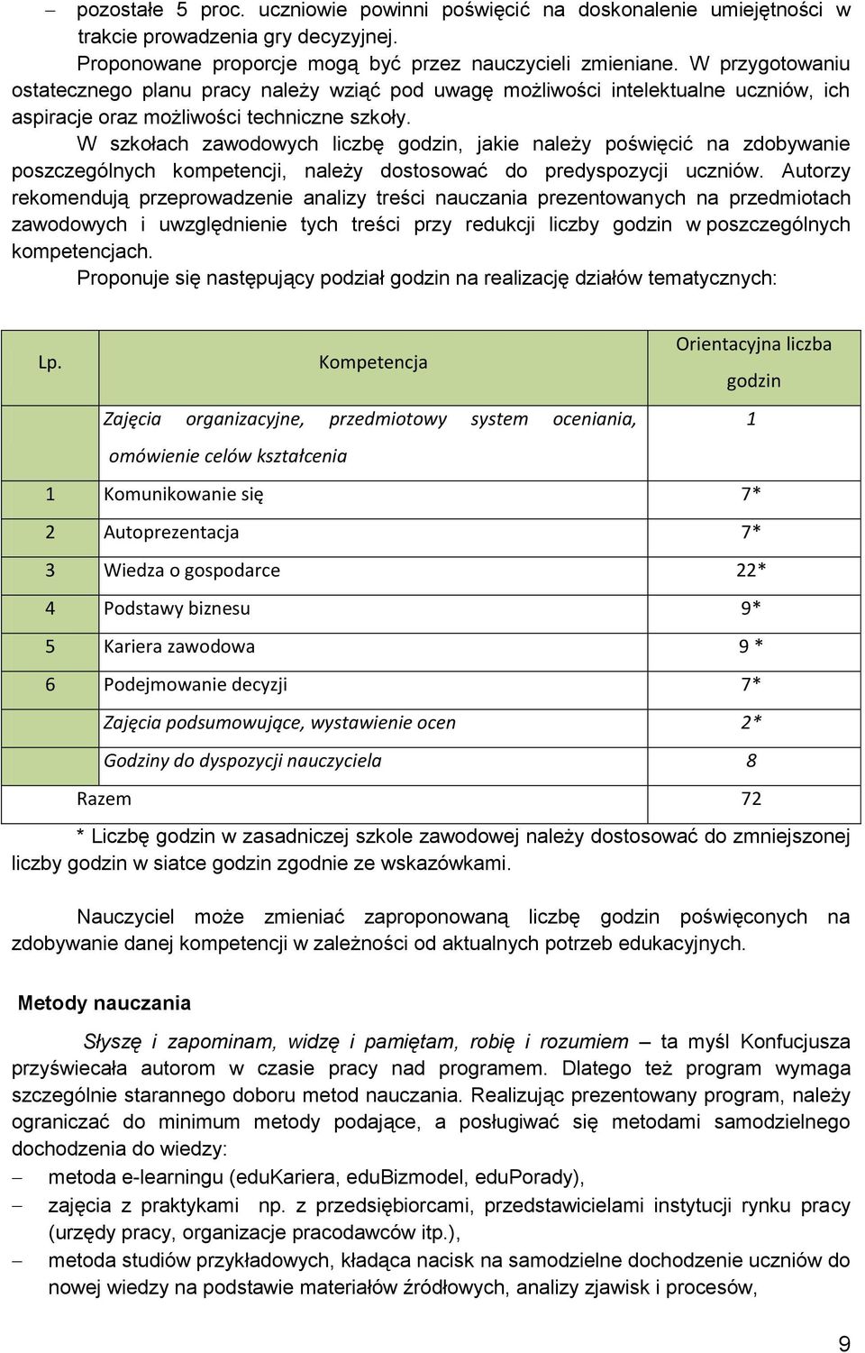 W szkołach zawodowych liczbę godzin, jakie należy poświęcić na zdobywanie poszczególnych kompetencji, należy dostosować do predyspozycji uczniów.