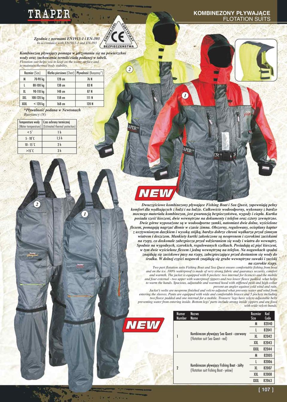 Rozmiar (Size) X XX XXX 70-90 kg 80-00 kg 90-0 kg 00-0 kg < 0 kg Klatka piersiowa (Chest) P³ywalnoœæ (Buoyancy*) 8 cm 38 cm 48 cm 58 cm 8 cm *Pływalność podana w Newtonach Buoyancy (N) Czas ochrony