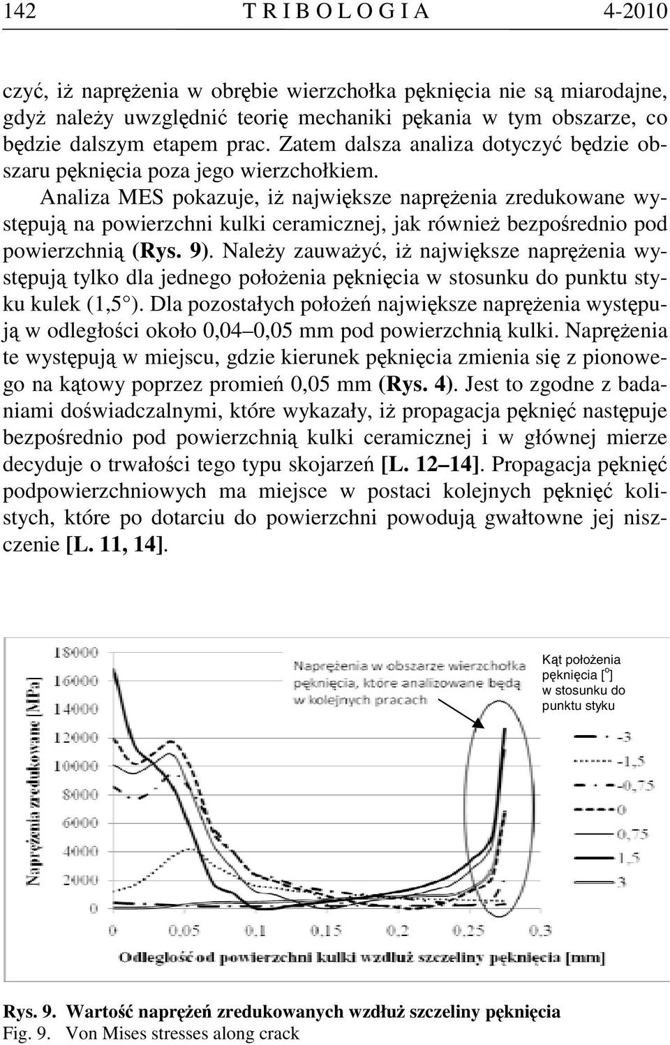 Analiza MES pokazuje, iż największe naprężenia zredukowane występują na powierzchni kulki ceramicznej, jak również bezpośrednio pod powierzchnią (Rys. 9).