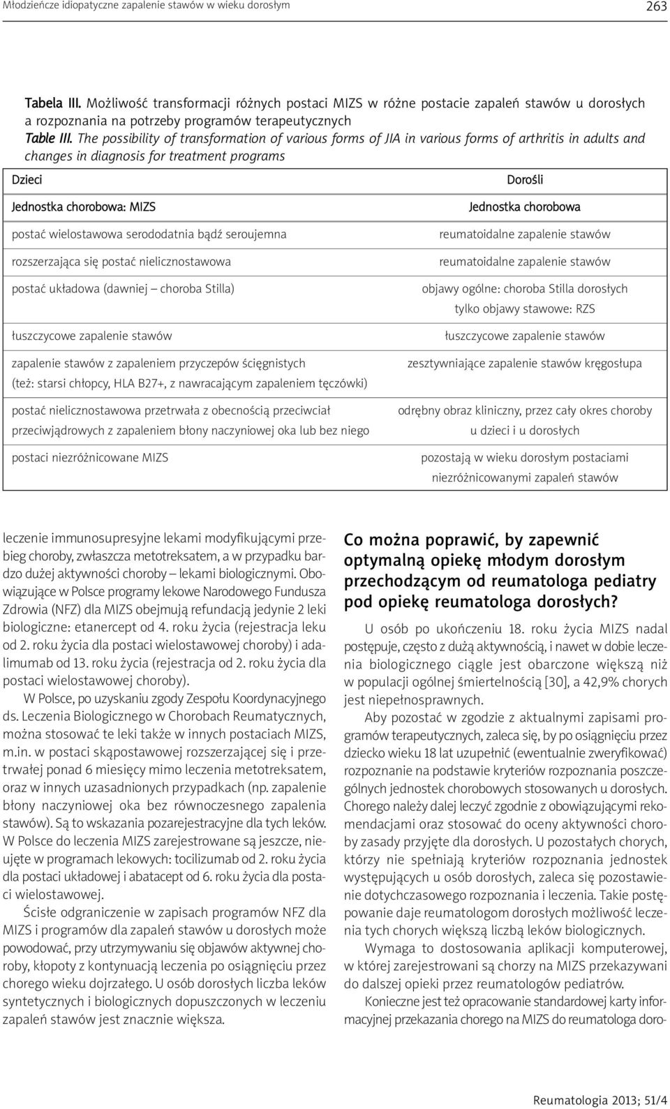 The possibility of transformation of various forms of JIA in various forms of arthritis in adults and changes in diagnosis for treatment programs Dzieci Dorośli Jednostka chorobowa: MIZS postać