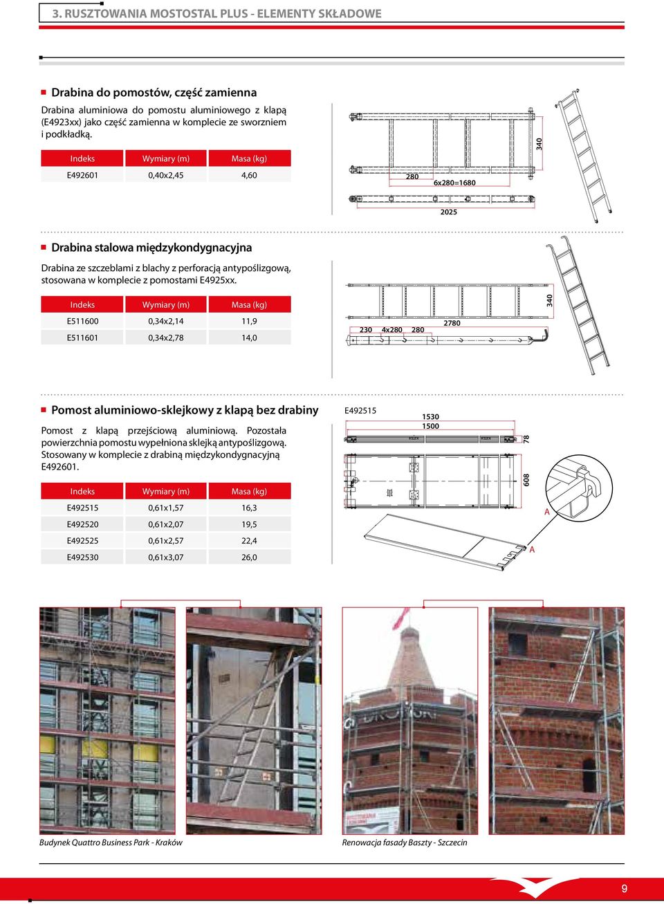 340 E511600 0,34x2,14 11,9 E511601 0,34x2,78 14,0 230 4x280 280 2780 Pomost aluminiowo-sklejkowy z klapą bez drabiny Pomost z klapą przejściową aluminiową.