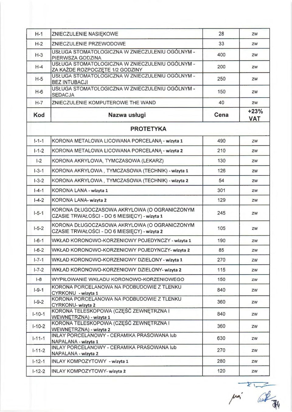 Kod Naa usługi Cena PROTETYKA 1-1-1 KORONA METALOWA LICOWANA PORCELANĄ- wizyta l 490 1-1-2 KORONA MET AL OWA LICOWANA PORCELANĄ- wizyta 2 210 1-2 KORONA AKRYLOWA, TYMCZASOWA (LEKARZ) 130 1-3-1 KORONA