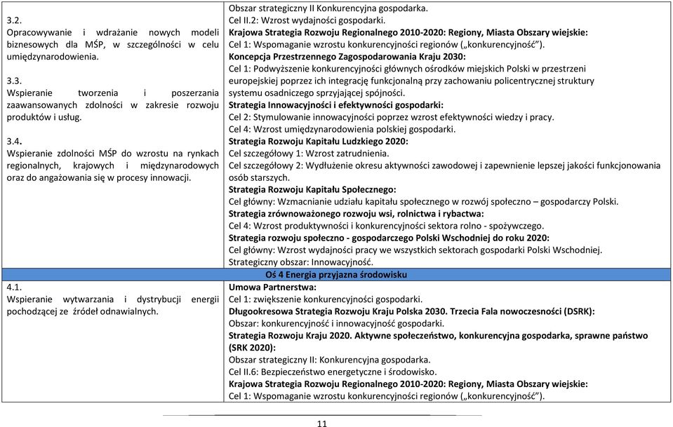 Wspieranie wytwarzania i dystrybucji energii pochodzącej ze źródeł odnawialnych. Obszar strategiczny II Konkurencyjna gospodarka. Cel II.2: Wzrost wydajności gospodarki.