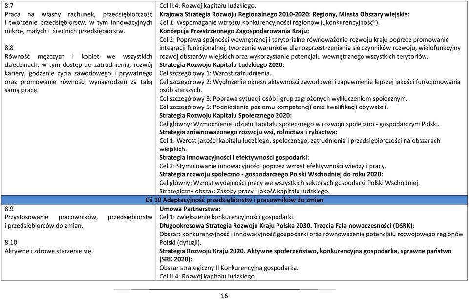 9 Przystosowanie pracowników, przedsiębiorstw i przedsiębiorców do zmian. 8.10 Aktywne i zdrowe starzenie się. Cel II.4: Rozwój kapitału ludzkiego.