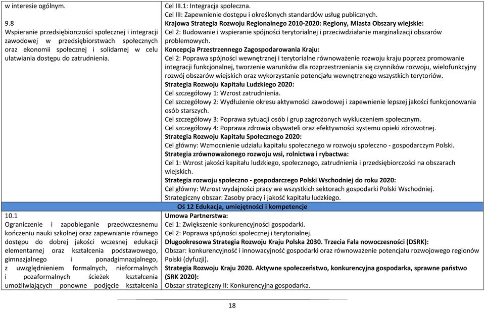 1 Ograniczenie i zapobieganie przedwczesnemu kończeniu nauki szkolnej oraz zapewnianie równego dostępu do dobrej jakości wczesnej edukacji elementarnej oraz kształcenia podstawowego, gimnazjalnego i