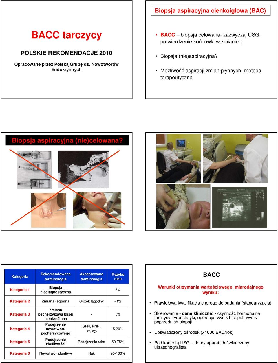 MoŜliwość aspiracji zmian płynnych- metoda terapeutyczna Biopsja aspiracyjna (nie)celowana?