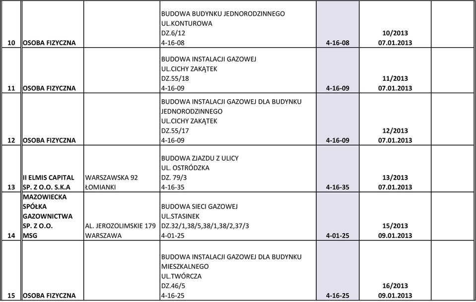 Z O.O. S.K.A MAZOWIECKA SPÓŁKA GAZOWNICTWA SP. Z O.O. MSG WARSZAWSKA 92 ŁOMIANKI AL. JEROZOLIMSKIE 179 BUDOWA ZJAZDU Z ULICY UL. OSTRÓDZKA DZ. 79/3 4-16-35 4-16-35 BUDOWA SIECI GAZOWEJ UL.