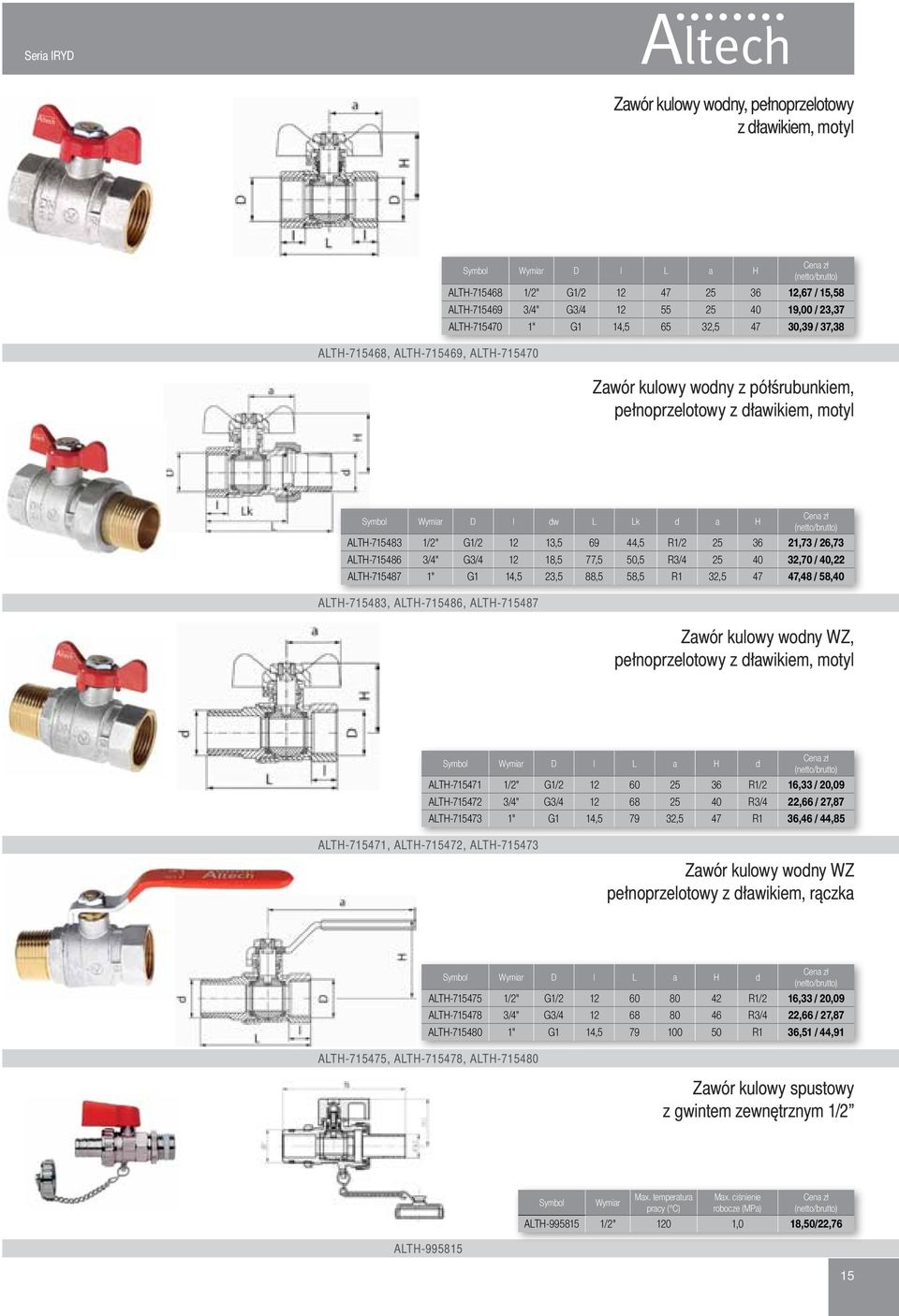 21,73 / 26,73 ALTH-715486 3/4" G3/4 12 18,5 77,5 50,5 R3/4 25 40 32,70 / 40,22 ALTH-715487 1" G1 14,5 23,5 88,5 58,5 R1 32,5 47 47,48 / 58,40 ALTH-715483, ALTH-715486, ALTH-715487 Zawór kulowy wodny