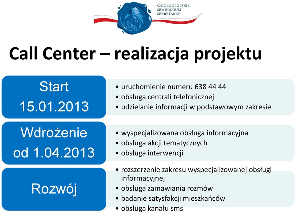 podstawowym zakresie wyspecjalizowana obsługa informacyjna obsługa akcji tematycznych obsługa