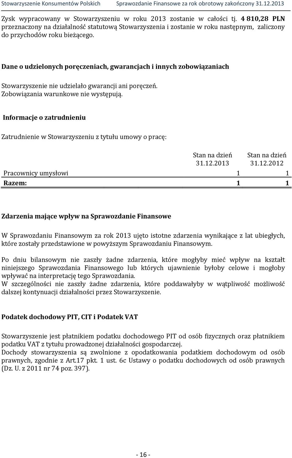 Dane o udzielonych poręczeniach, gwarancjach i innych zobowiązaniach Stowarzyszenie nie udzielało gwarancji ani poręczeń. Zobowiązania warunkowe nie występują.