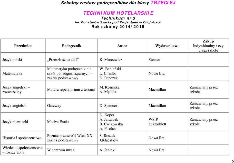 Mrocewicz Stentor Matematyka Matematyka podręcznik dla szkół ponadgimnazjalnych zakres podstawowy W. Babiański L. Chańko D. Ponczek Nowe Era rozszerzony Matura repetytorium z testami M.