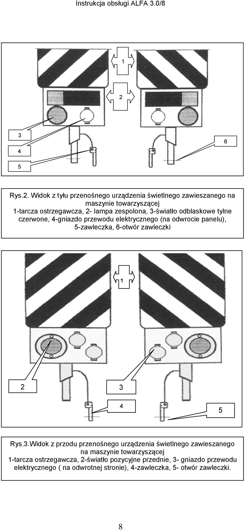 zawleczki 1. 2 3 