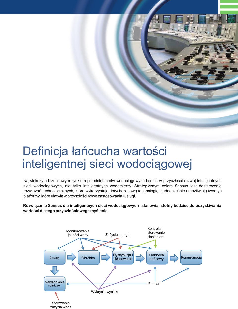 Strategicznym celem Sensus jest dostarczenie rozwiązań technologicznych, które wykorzystują dotychczasową technologię i jednocześnie umożliwiają tworzyć platformy, które ułatwią w przyszłości nowe