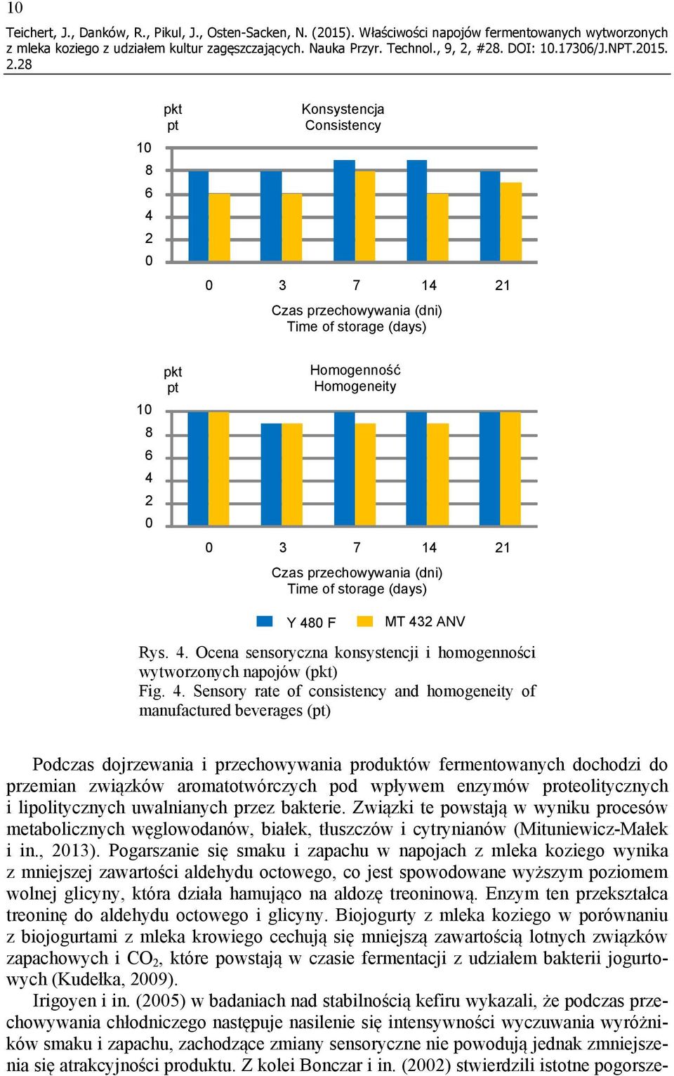 przechowywania produktów fermentowanych dochodzi do przemian związków aromatotwórczych pod wpływem enzymów proteolitycznych i lipolitycznych uwalnianych przez bakterie.