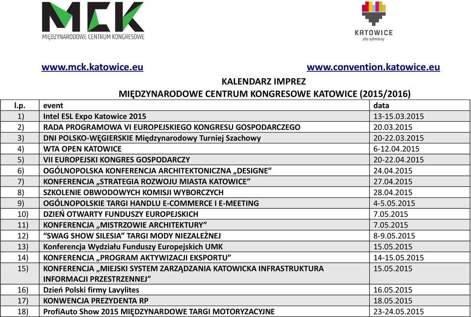 2015 5) VII EUROPEJSKI KONGRES GOSPODARCZY 20-22.04.2015 6) OGÓLNOPOLSKA KONFERENCJA ARCHITEKTONICZNA DESIGNE 24.04.2015 7) KONFERENCJA STRATEGIA ROZWOJU MIASTA KATOWICE 27.04.2015 8) SZKOLENIE OBWODOWYCH KOMISJI WYBORCZYCH 28.