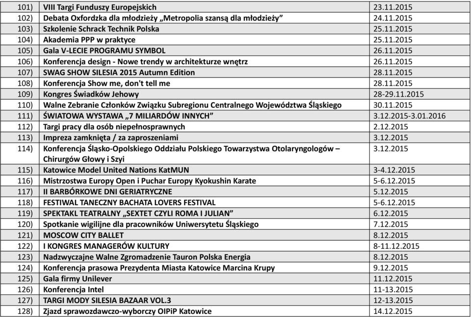 11.2015 109) Kongres Świadków Jehowy 28-29.11.2015 110) Walne Zebranie Członków Związku Subregionu Centralnego Województwa Śląskiego 30.11.2015 111) ŚWIATOWA WYSTAWA 7 MILIARDÓW INNYCH 3.12.2015-3.01.2016 112) Targi pracy dla osób niepełnosprawnych 2.